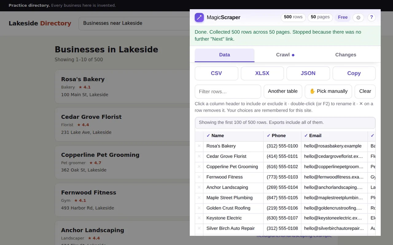 A practice business directory with the extension open beside it, showing 500 rows collected across 50 pages with Name, Phone and Email columns
